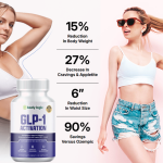 Natural GLP-1 Supplement